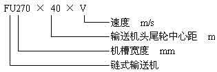 鏈?zhǔn)捷斔蜋C(jī)、鏈運(yùn)機(jī)